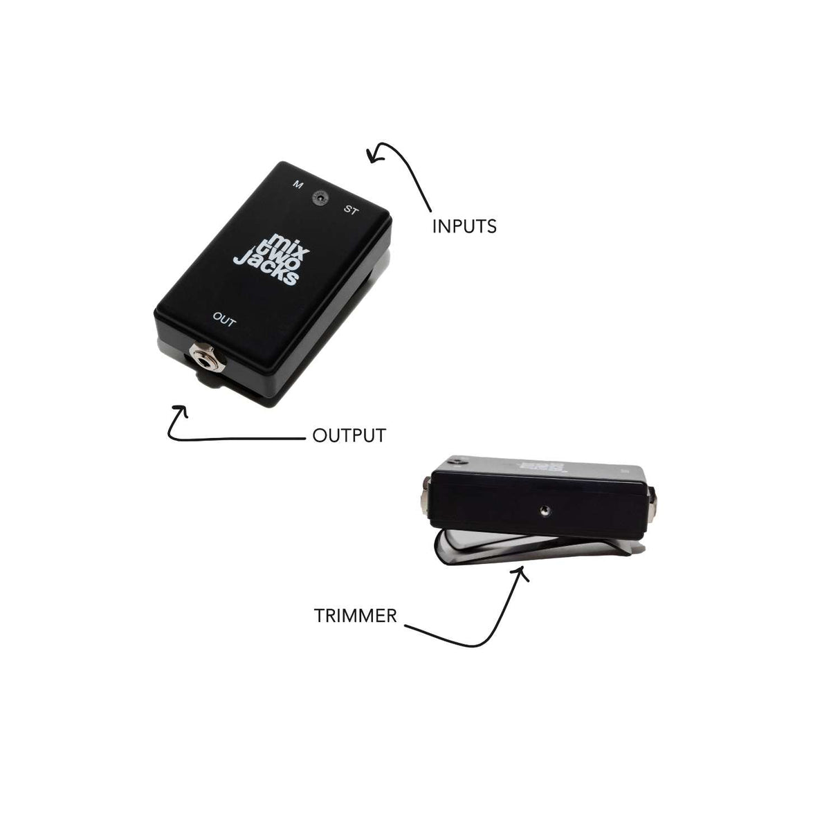 mixtwojacks labelled diagram on a white background.
